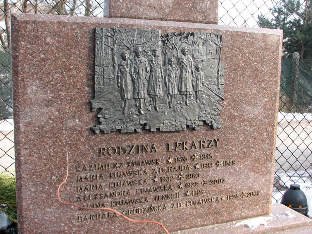 Tablica grobu rodziny Kujawskich na cmentarzu Wszystkich Świętych w Pszczynie.